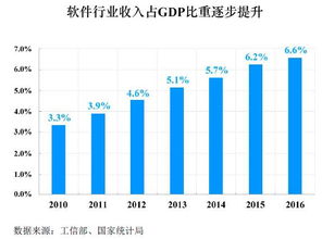 金山WPS冲刺IPO 雷军实控，毛利率近90%，中国互联网的奇迹