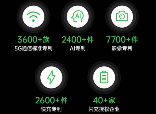 OPPO基础技术 硬件、软件与服务三大支柱的深度融合