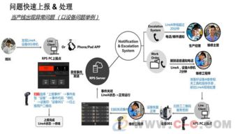 武汉精益生产软件与工厂管理系统 提升制造业效率的综合解决方案