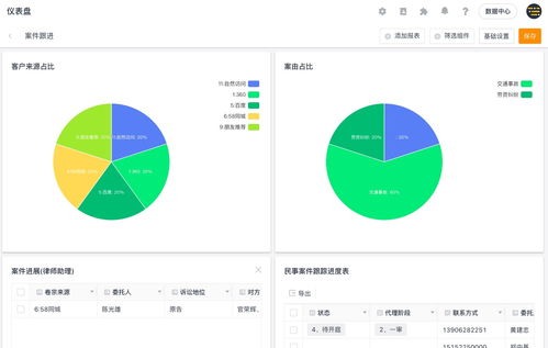 2023年好用的律师事务所管理软件推荐 基础软件服务篇