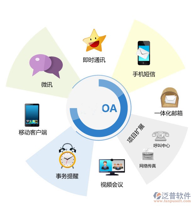 办公软件官方免费版 解锁高效办公的智能选择